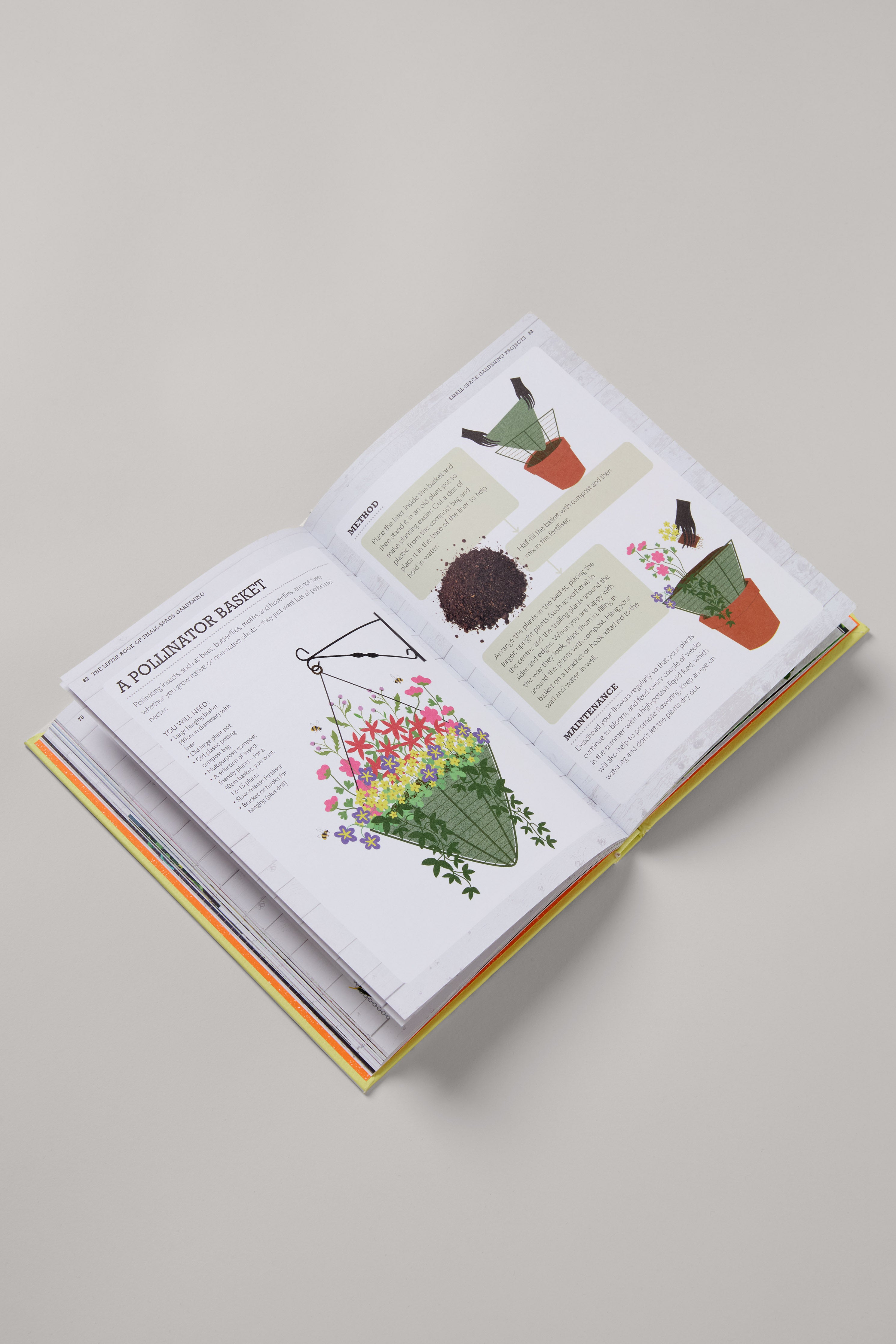 RHS The Little Book of Small-Space Gardening Book